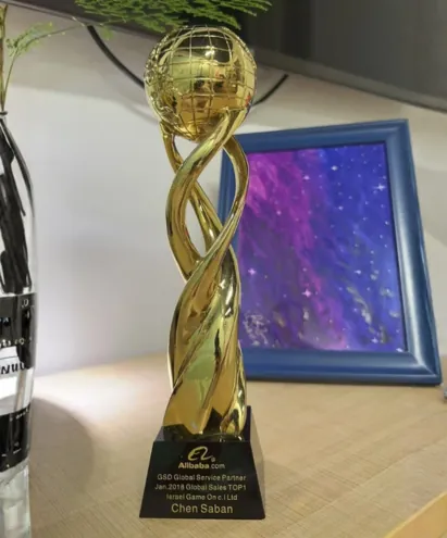 Global Service Partner 2018 — Game On Group Award